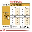 Picture of Royal Canin Pug  Adult 1.5KG