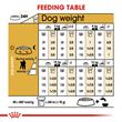 Picture of Royal Canin Poodle Adult 1.5kg