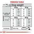 Picture of Royal Canin ®  Maxi Joint Care 10kg