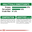 Picture of Royal Canin Mini Adult Dry Dog Food - 8kg