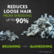 Picture of Furminator ® Undercoat deShedding Tool Medium Dog