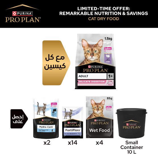 Picture of Limited-time offer : Adult Delicate Digestion Turkey X2