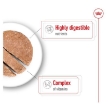 Picture of ROYAL CANIN MINI ADULT CIL 195g (12/Pac)