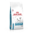 Picture of Royal Canin Hypoallergenic Small Dog 1kg
