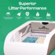 Picture of Hush Paws Automatic Self-Cleaning Cat Litter Box
