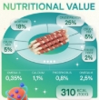 Picture of CosmoDog Lamb Stick Dog Treats 100g, E-Protein, Hypoallergenic