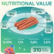 Picture of CosmoDog Salmon Strip Dog Treats 100g, E-Protein, Hypoallergenic