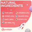 Picture of CosmoCat Tuna and Shrimp Cat Treats 48g, E-Protein, Hypoallergenic