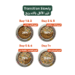 Picture of Bazzella Cat Cooked Beef 200g (14/pack)