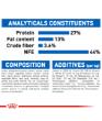 Picture of Royal Canin Feline Health Nutrition Indoor 7+ Dry Cat Food 1.5kg